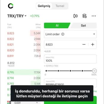 Cointr Borsasında Yaşanan Mağduriyet Ve Destek Eksikliği