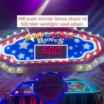 Hupalupa Oyun Salonu'nda Bilet Hakkı İhlali