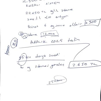 Yanıltıcı Sözleşme Ve İletişim Sorunları