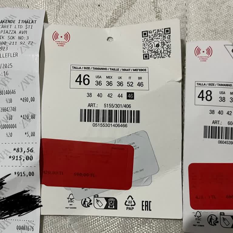 Yanlış Fiyatlandırma Ve İletişim Sorunu