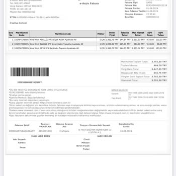 Nine West Ayakkabıda Kalite Sorunu Ve Müşteri Hizmetleri Hayal Kırıklığı