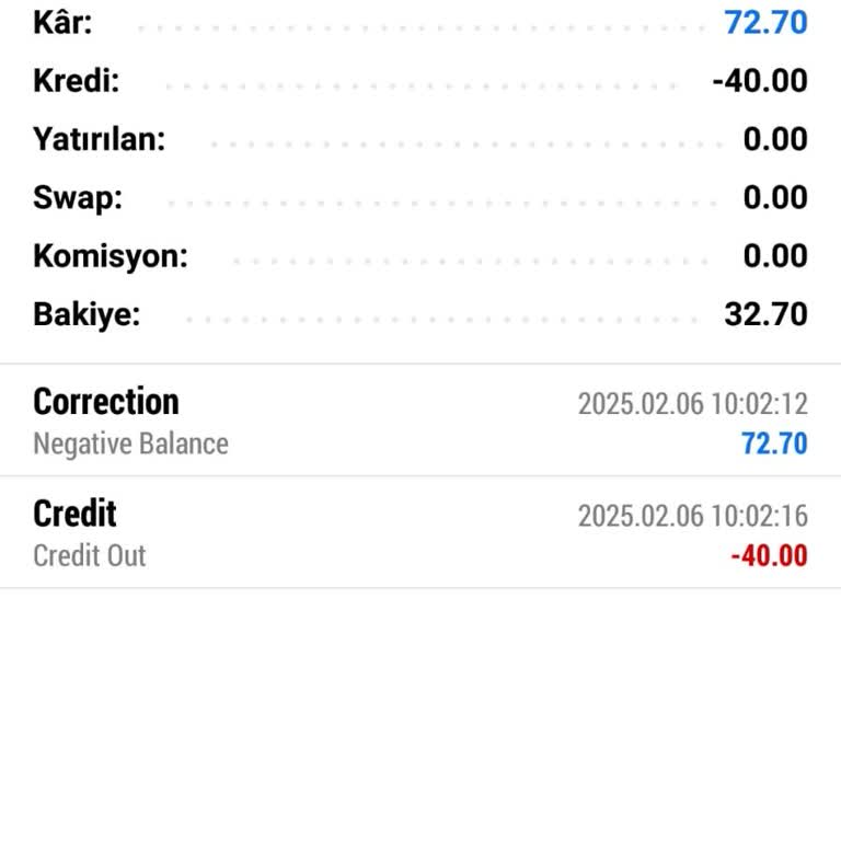 Forex Yatırımlarımda Hesap Stoplanması Ve Mağduriyet