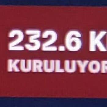 Yavaş İnternet Ve Yetersiz Teknik Destek Sorunu