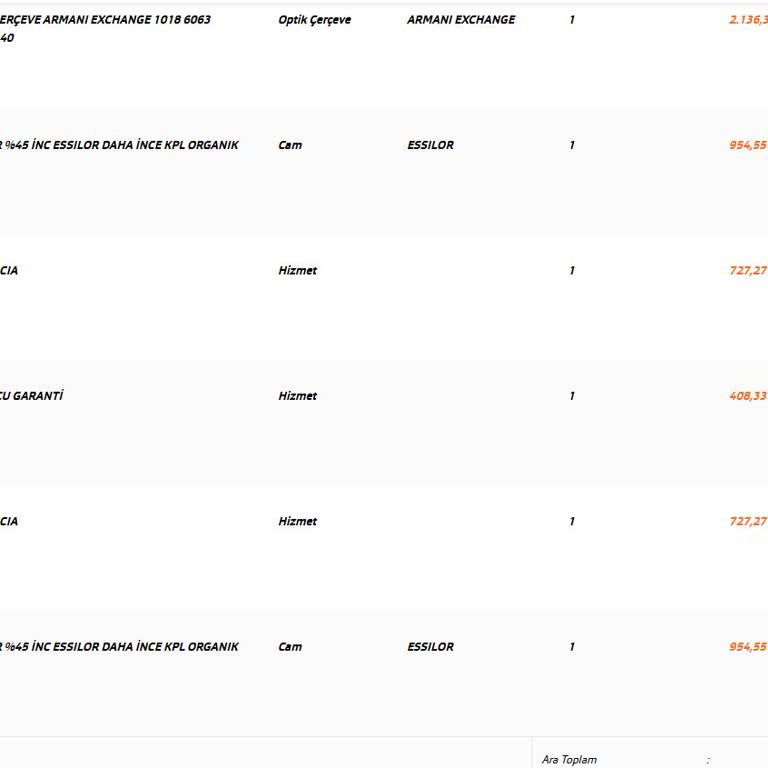 Çizilmez Camda Oluşan Çizik Ve Yetersiz Hizmet