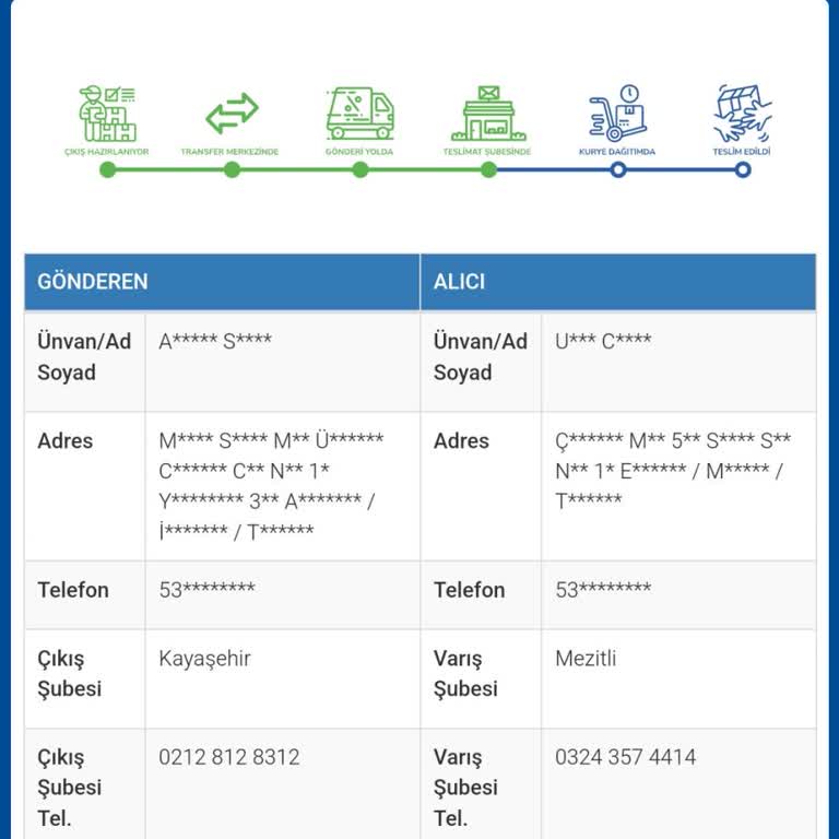 Sürat Kargo Şubesinde Bekleyen Kargom Ve İlgisizlik!