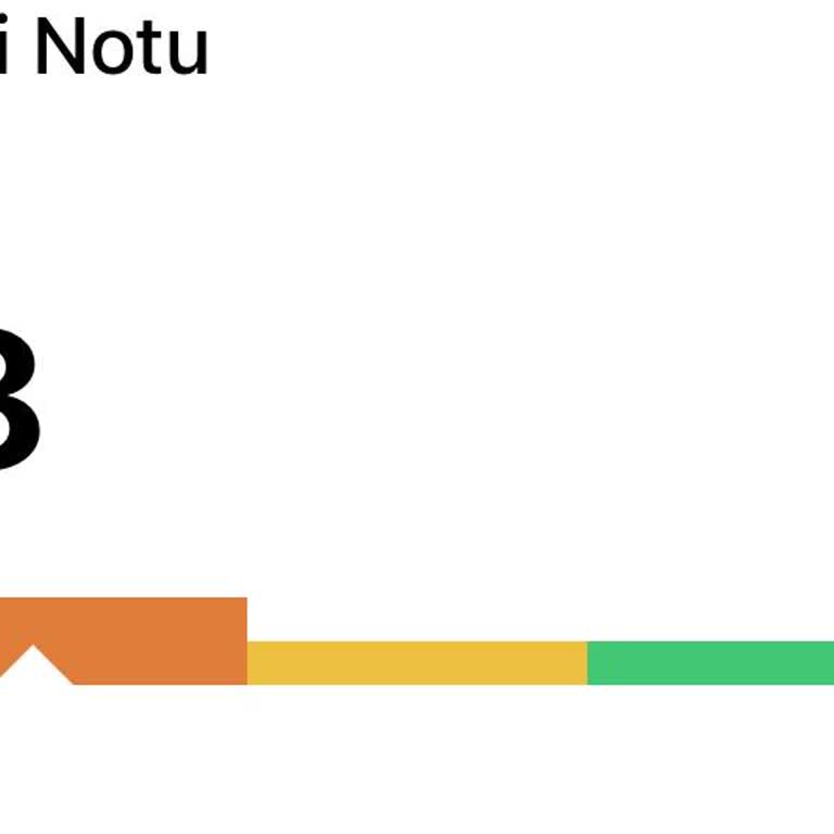 Findeks Kredi Notu Hatası Ve Yasal Düzenleme Talebi