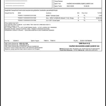 Kamera Siparişimde Yaşadığım Sorunlar Ve İletişim Eksikliği