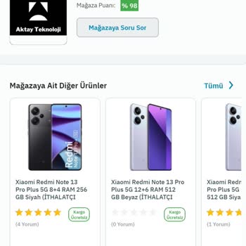 Kullanılmış Ürünlerin Yeniden Satışı Hakkında Şikayet