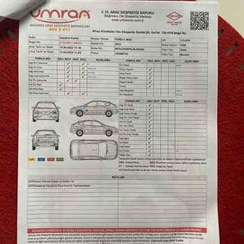 Ekspertiz Raporundaki Yanıltıcı Bilgilerle Maddi Zarar