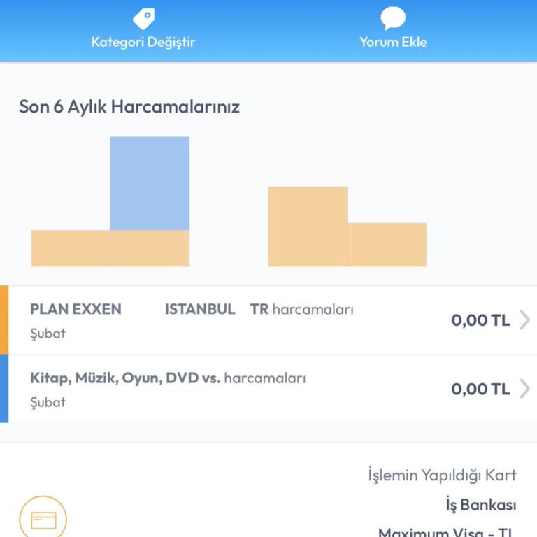 Exxen Üyeliği Olmamasına Rağmen Kartımdan Ücret Çekiliyor