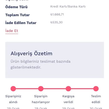 İptal Edilen Ürünün Eksik İadesi