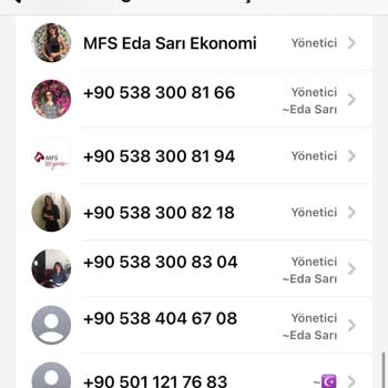 Yatırım Grubunda Yaşanan Hayal Kırıklığı Ve Para İadesi Talebi