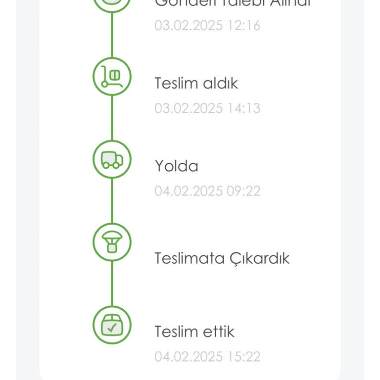 Kayıp Kargo Ve Yetersiz Müşteri Hizmetleri