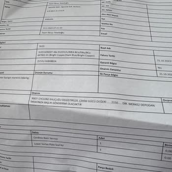 Dyson Süpürge Parça Eksikliği Ve Müşteri Hizmetleri Sorunu