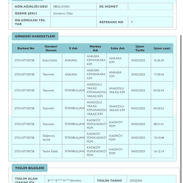 PTT Kargo'nun Teslimat Hatası Ve Çözüm Eksikliği