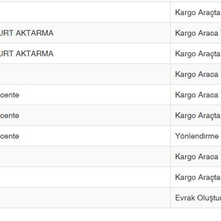 Sürat Kargo'nun Bitmeyen Şube Karmaşası