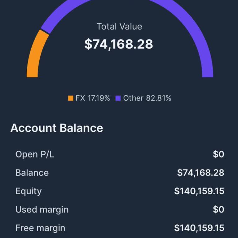 Nova Investment betrügt mit manipulativen Praktiken und fordert unrechtmäßig Geld