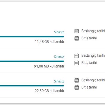 Vodafone'un Yüksek Fiyatlı Tarifeleri Ve Müşteri Mağduriyeti