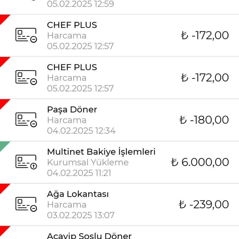 Getir Yemek'te Fazladan Ödeme Alımı Ve İade Sorunu