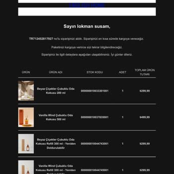 Yanlış Gönderilen Ürünler Ve İade Sorunu