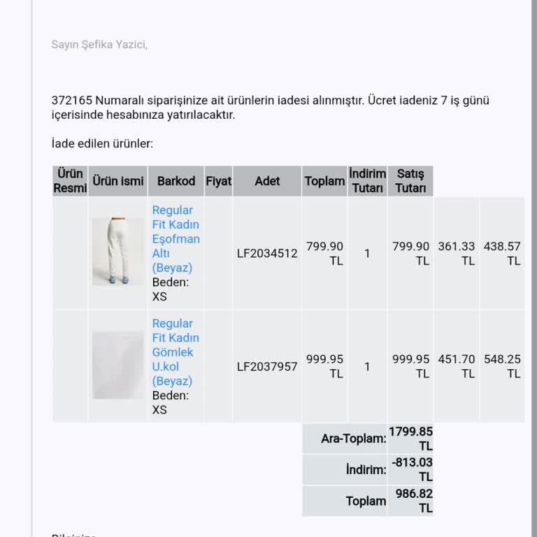 Loft Mağazasından Beklenen İade Sürecinde Belirsizlik