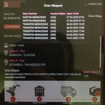 Hepsiburada Ve Horoz Lojistik Arasındaki Koordinasyon Sorunu