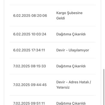 Teslim Edilmeyen Kargo Ve Yanıltıcı Bilgilendirme