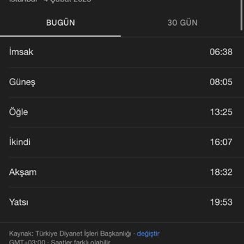 Taahhütsüz Kullanımda Sürpriz Taahhüt Sorunu