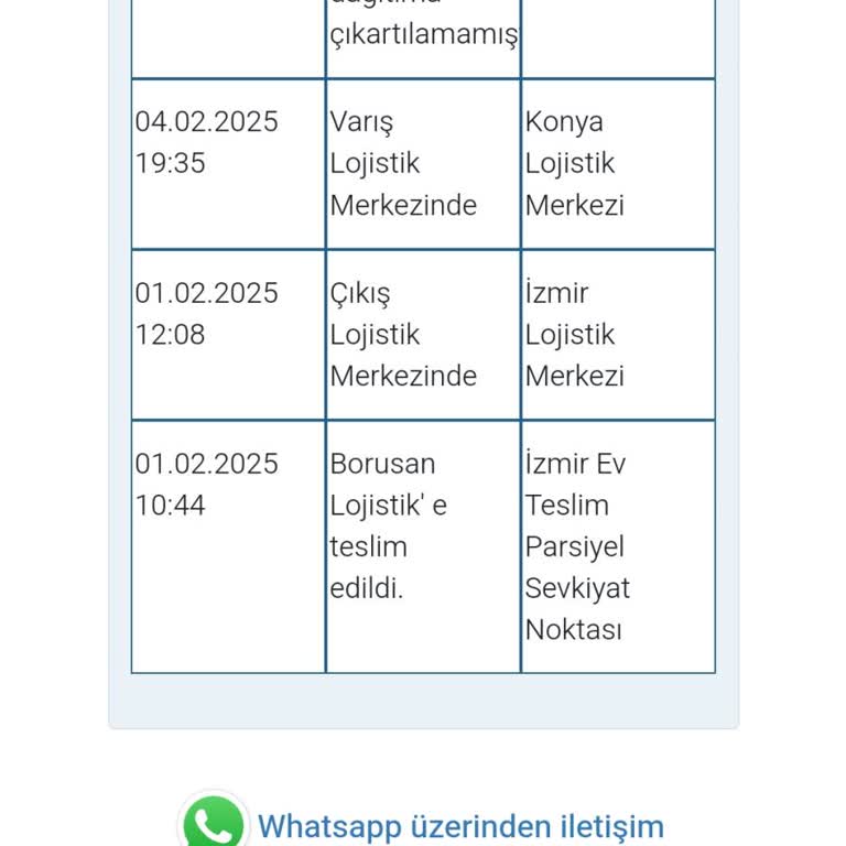Teslim Edilemeyen TV: Borusan Lojistik Mağduriyeti