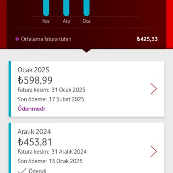 Vodafone Net Faturalarında Söz Verilen Tutarlar Aşıldı
