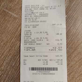 Eksik Ürün Ve Yetersiz Destek