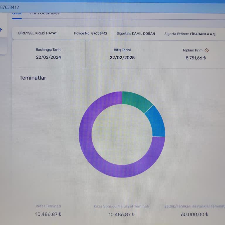 Haksız Sigorta Ücreti Kesintisi