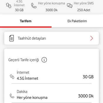 Vodafone'da Sınırsız Sosyal Medya Paketi Sorunu