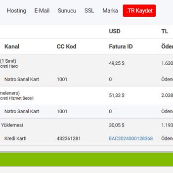 Natro.com'dan Marka Tescil İşlemlerinde Fahiş Fiyat Talebi