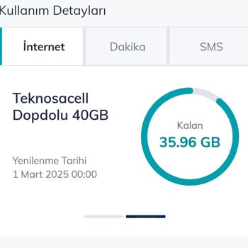 Türk Telekom Uygulamasında Beklenmedik 1 GB İnternet Ücreti
