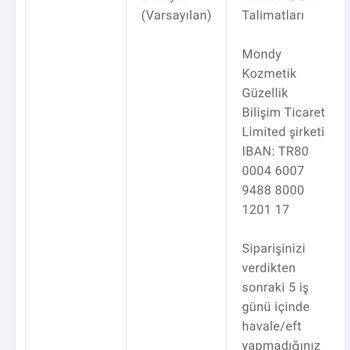 Sipariş İptali Ve Para İadesi Sorunu