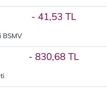 Ticari Kart Ücretleri Ve Bilgilendirme Eksikliği