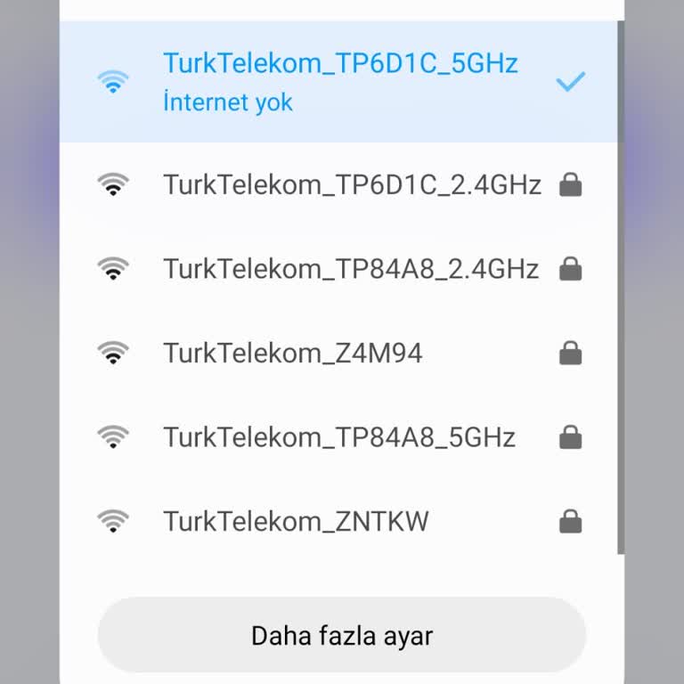 Türk Telekom'un Sürekli Bağlantı Sorunları Ve Yetersiz Hizmeti