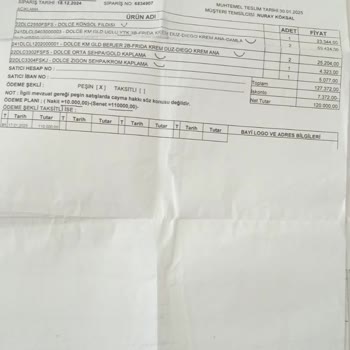 Mondi Şubesinden Gelen Eksik Ve Hasarlı Ürün Sorunu