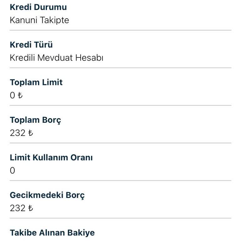Garanti Bankası'nda Sicil Sorunu Ve Çözüm Eksikliği