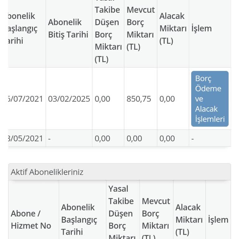 Vodafone'da Taahhüt Sonrası Faturalandırma Sorunu