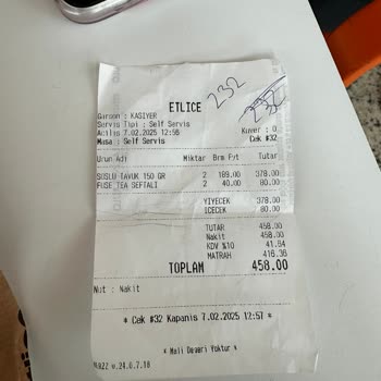 Kasiyerin Saygısız Tavrı Ve Bozuk Para Sorunu