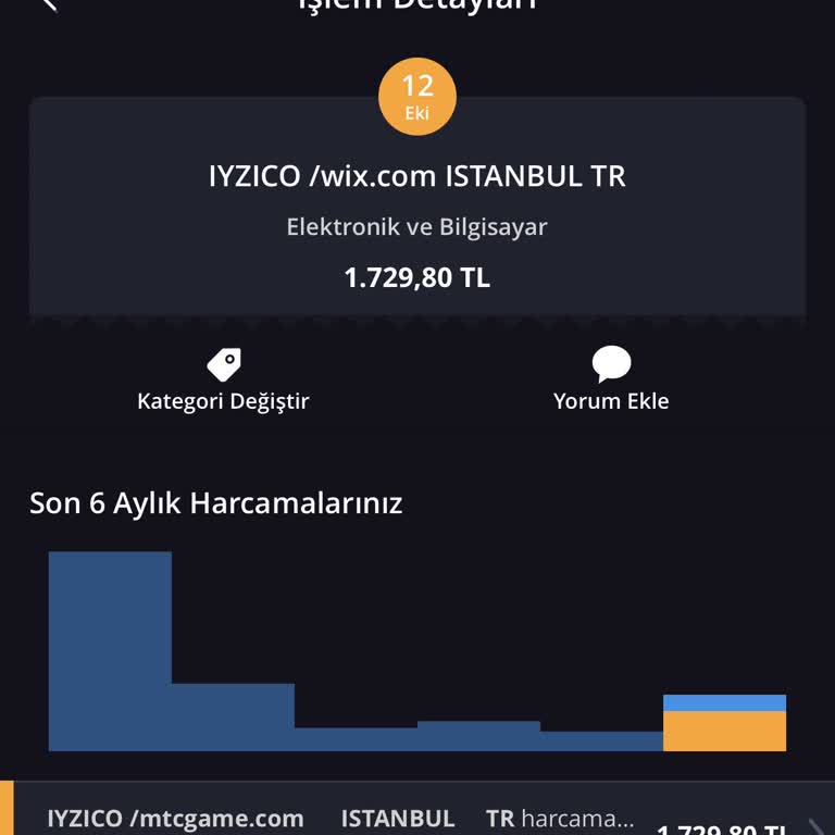 Refund Request For Unauthorized MTCGame Charge