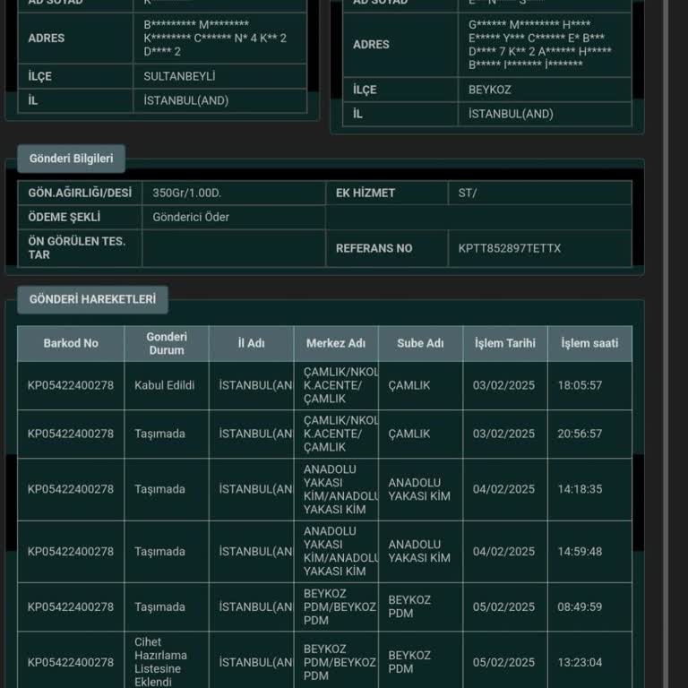 PTT Kargo Teslimatında Gecikme Ve İletişimsizlik