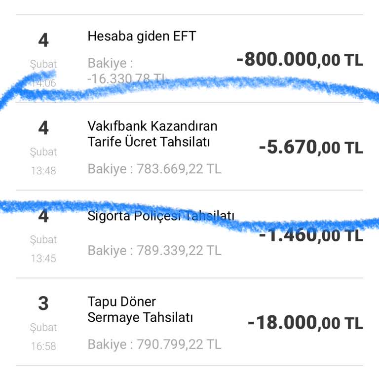 Konut Kredisi Üzerinden Kesilen Ücretin İadesi Talebi