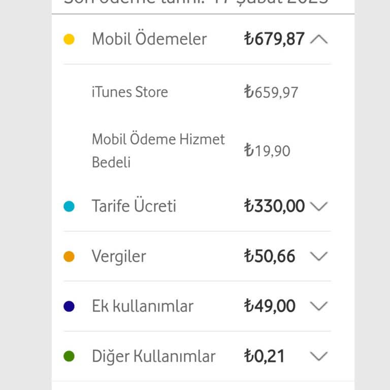 Yanlış Fatura Ve Kötü Müşteri Hizmeti