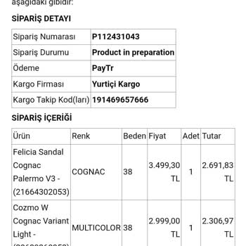 Eksik Gönderilen Ürün Ve Yanlış İade İşlemi