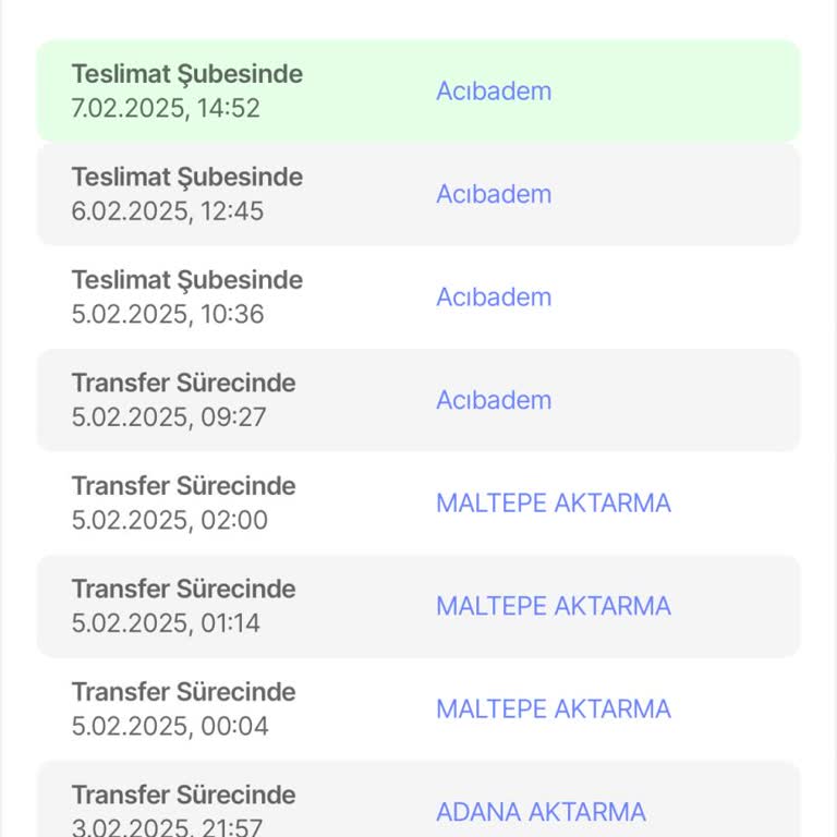 Sürat Kargo Acıbadem Şubesi'nde Kargo Bekletme Sorunu