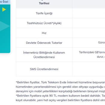 Yanlış Faturalandırma Ve Ek Ücret Sorunu