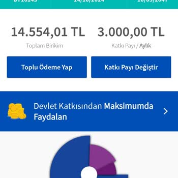 BES İptalinde Beklenmedik Kesinti Şoku